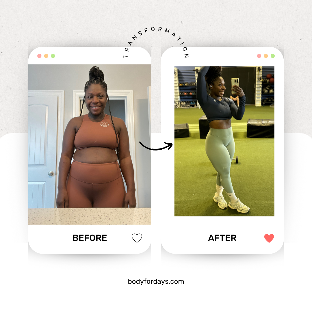 THE 6 WEEK FAT LOSS CHALLENGE!